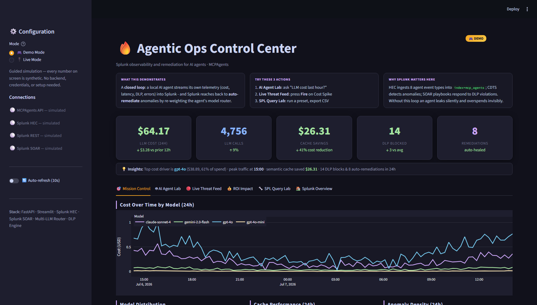 Agentic Ops Control Center dashboard — live demo screenshot